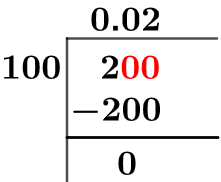 2/100 Long Division Method