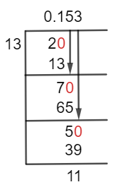2/13 Long Division Method