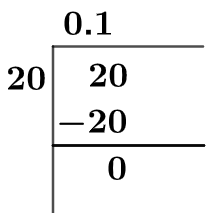 2/20 Long Division Method