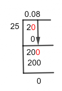 2/25 Long Division Method