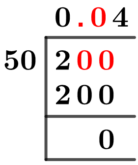 2/50 Long Division Method