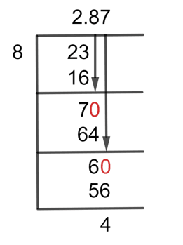 23/8 Long Division Method