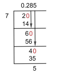 2/7 Long Division Method