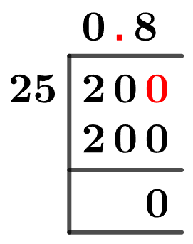 20/25 Long Division Method