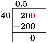 20/40 Long Division Method