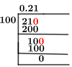21/100 Long Division Method