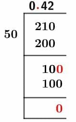 21/50 Long Division Method