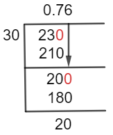 23/30 Long Division Method