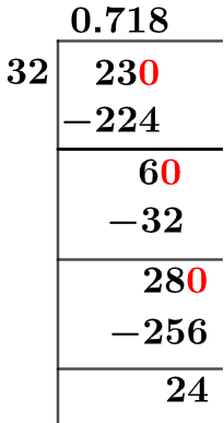 23/32 Long Division Method