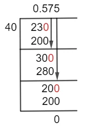 23/40 Long Division Method