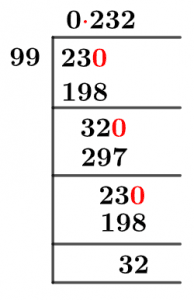 23/99 Long Division Method