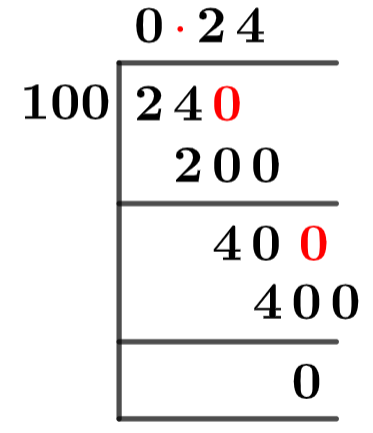 24/100 Long Division Method
