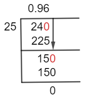24/25 Long Division Method
