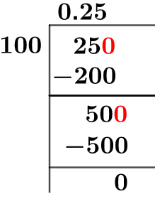 25/100 Long Division Method