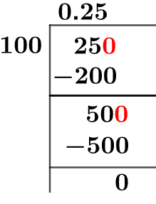 25/100 Long Division Method