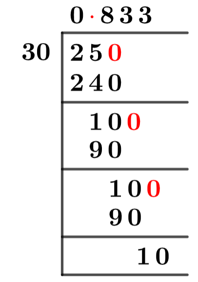25/30 Long Division Method