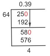 25/64 Long Division Method