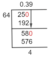 25/64 Long Division Method 25/64 Long Division Method