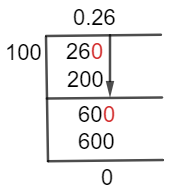 26/100 Long Division Method