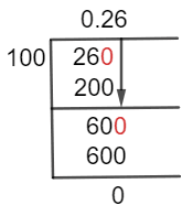 26/100 Long Division Method 26/100 Long Division Method