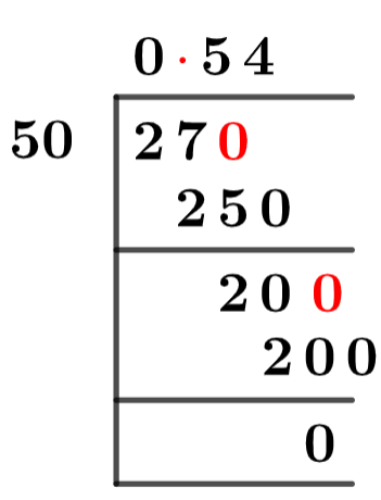 27/50 Long Division Method