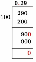 29/100 Long Division Method