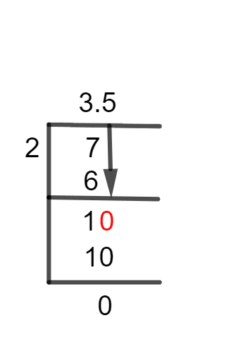 what is 2 1 3 in decimals