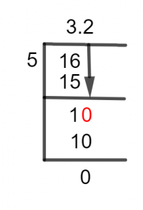 3 1 5 fraction to decimal e1659861207411