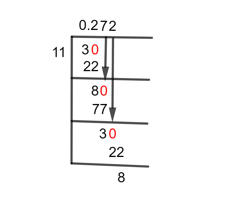 what-is-3-11-as-a-decimal-solution-with-free-steps