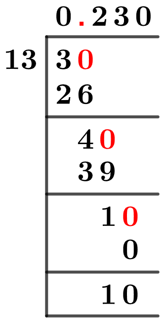3/13 Long Division Method