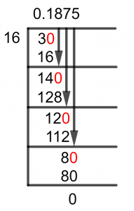 3/16 Long Division Method