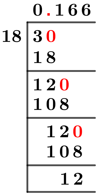 3/18 Long Division Method 3/18 Long Division Method