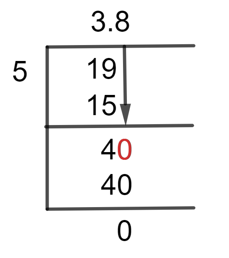 19/5 Long Division Method