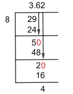 29/8 Long Division Method