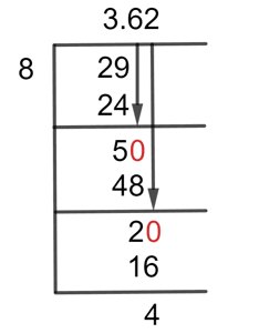 29/8 Long Division Method