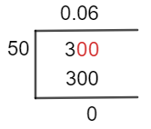 3/50 Long Division Method