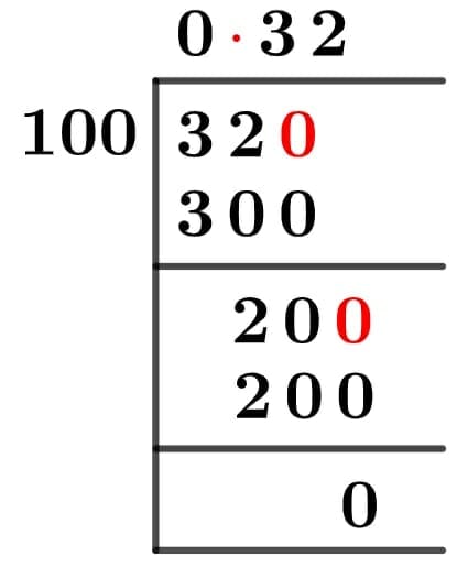 32/100 Long Division Method