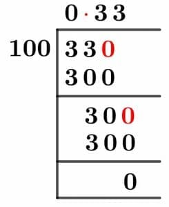 33/100 Long Division