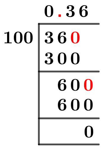 36/100 Long Division Method