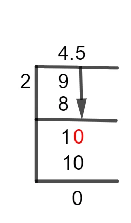 4 1/2 Long Division Method