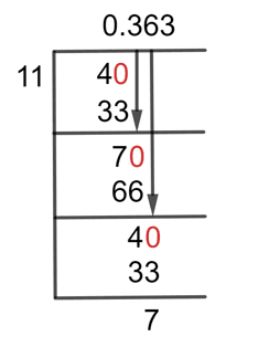 4/11 Long Division Method