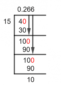 4/15 Long Division Method