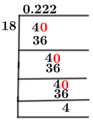 4/18 Long Division Method