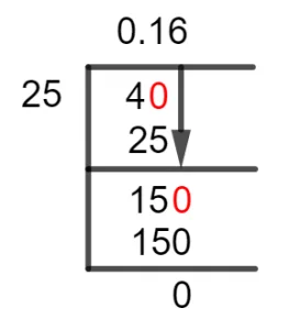 4/25 Long Division Method