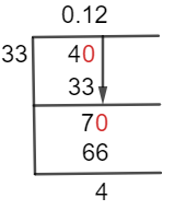 4/33 Long Division Method