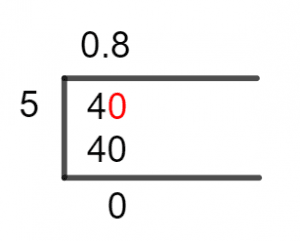 4/5 Long Division Method