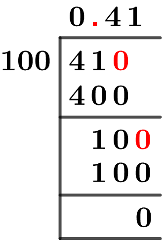 41/100 Long Division Method