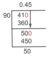 41/90 Long Division Method