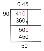 41/90 Long Division Method 41/90 Long Division Method