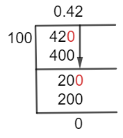 42/100 Long Division Method